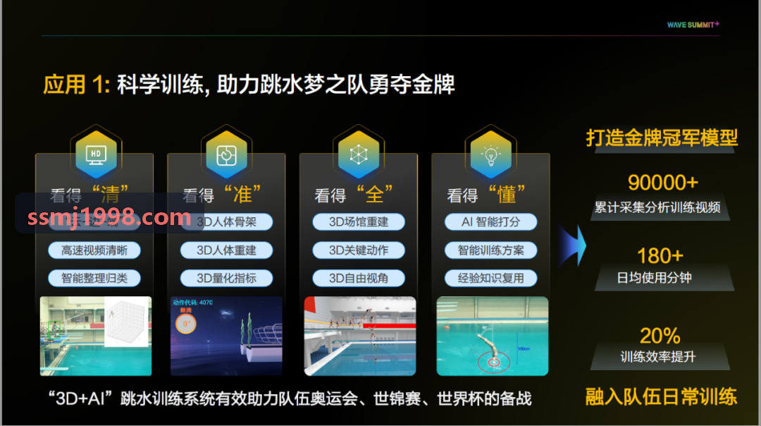 MK体育科技体态矫正与康复训练图